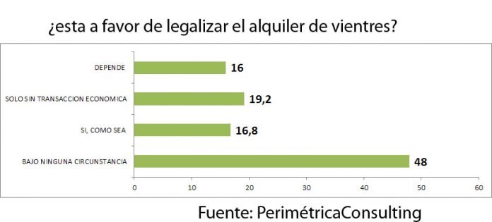 estadistica2
